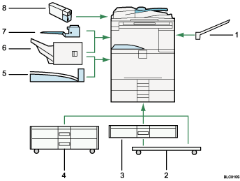 Illustration of external options numbered callout illustration