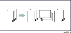 Illustration of rotating collate