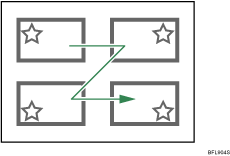 Illustration of multi-image-layout