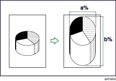 Die Abbildung zeigt den Reprofaktor (Horizontal/Vertikal)