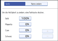 Die Abbildung zeigt die Bedienfeldanzeige