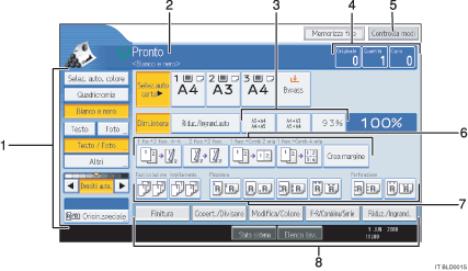 Illustrazione numerata schermata pannello operativo