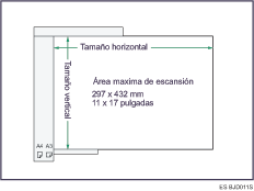 Ilustraci&oacute;n de ADF