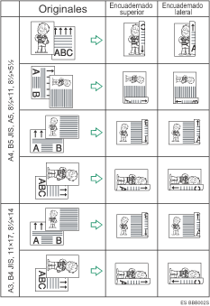 Ilustraci&oacute;n de impresi&oacute;n a 2 caras