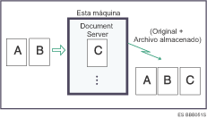 Ilustraci&oacute;n del almacenamiento de un documento