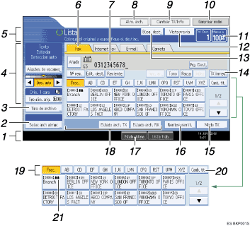 Ilustraci&oacute;n de leyenda numerada de la pantalla del panel de operaciones