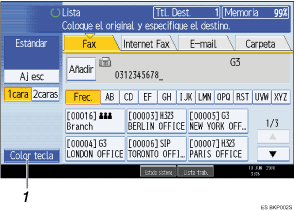 Ilustraci&oacute;n de leyenda numerada de la pantalla del panel de operaciones