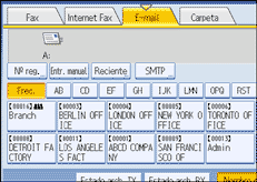 Ilustraci&oacute;n del panel de operaciones