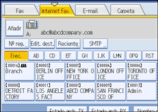 Ilustraci&oacute;n del panel de operaciones