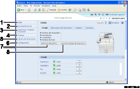 ilustración con leyenda numerada