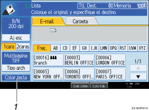 Ilustraci&oacute;n de leyenda numerada de la pantalla del panel de operaciones