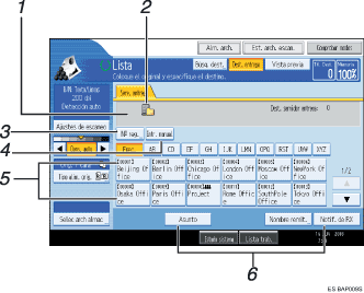 Ilustraci&oacute;n de leyenda numerada de la pantalla del panel de operaciones