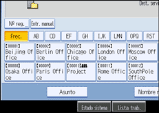 Ilustración del panel de operaciones