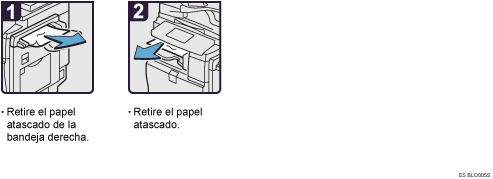 Ilustraci&oacute;n del procedimiento