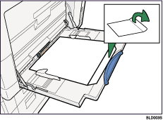 Illustration av sidoinmatningsfacket
