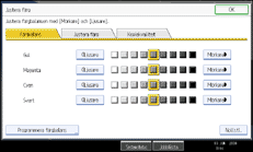 Bild av användarpanelen