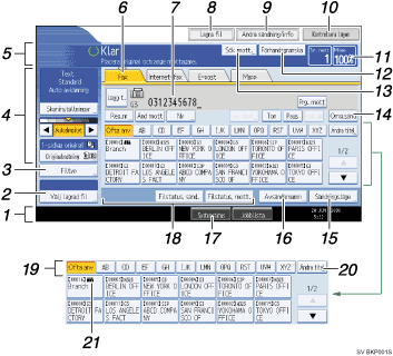 Bild på användarpanelskärmen med referensnummer