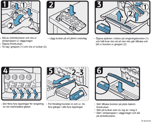 Bild på dammsäkert glas, numrerad bild