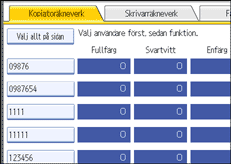 Bild på användarpanelen
