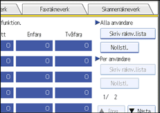 Bild på användarpanelen