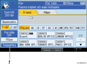 Bild på användarpanelens skärm (numrerade detaljer) 