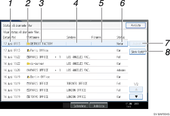 Bild på användarpanelens skärm (numrerade detaljer)