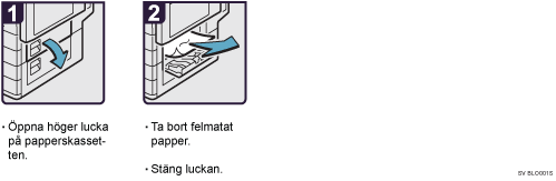 Bild av hur du går tillväga