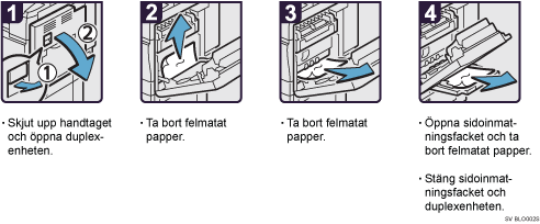 Bild av hur du går tillväga