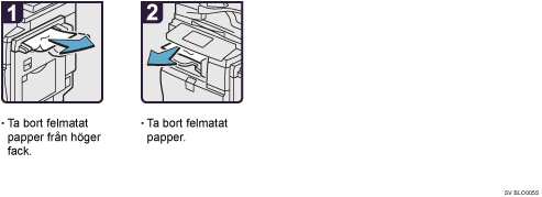 Bild av hur du går tillväga