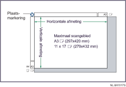 Illustratie van de glasplaat