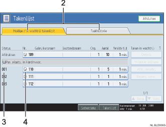 Schermafbeelding van een bedieningspaneel met genummerde oproepafbeeldingen