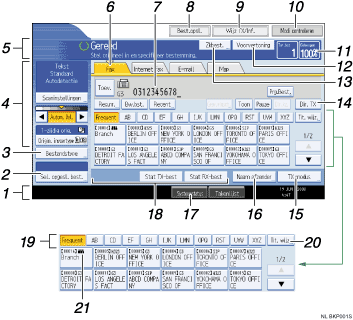 Schermafbeelding bedieningspaneel met genummerde bijschriften