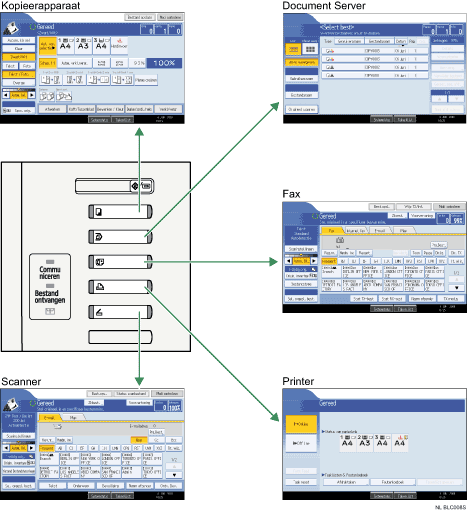 Afbeelding van het wijzigen van modi