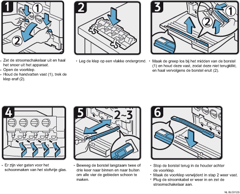 Afbeelding met genummerd bijschrift van stofvrij glas