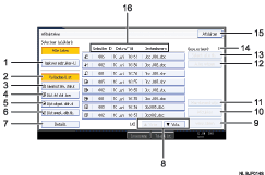 Genummerde callout-illustratie schermillustratie bedieningspaneel