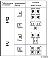 Illustratie van nietpositie
