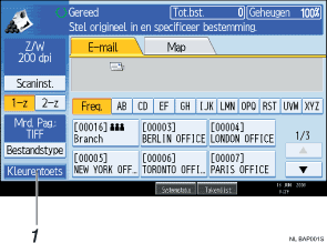 Genummerde oproepafbeelding schermafbeelding bedieningspaneel