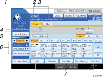 Genummerde oproepafbeelding schermafbeelding bedieningspaneel
