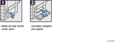 Schermafbeelding Bedieningsprocedure