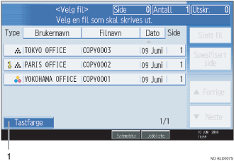 Illustrasjon av skjermpanelet med nummererte bildetekster.
