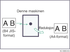 Illustrasjon av sidereduksjon