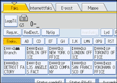 Illustrasjon over kontrollpanelet