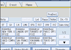 Illustrasjon over kontrollpanelet