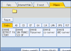 Illustrasjon over kontrollpanelet