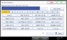 Illustrasjon over kontrollpanelet