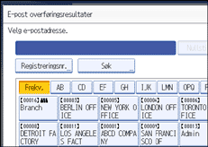 Illustrasjon over kontrollpanelet