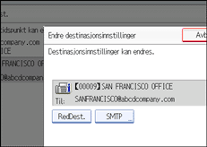 Illustrasjon over kontrollpanelet