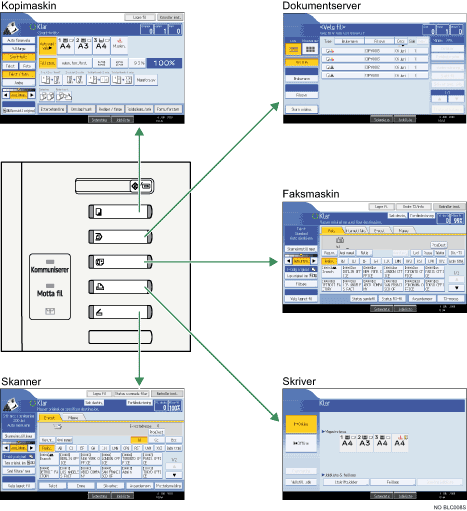Illustrasjon av modusskifte