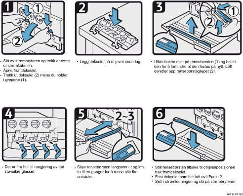 Nummerert illustrasjon av den st�vtette glassplaten