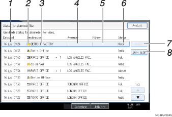 Nummerert illustrasjon av betjeningspanel